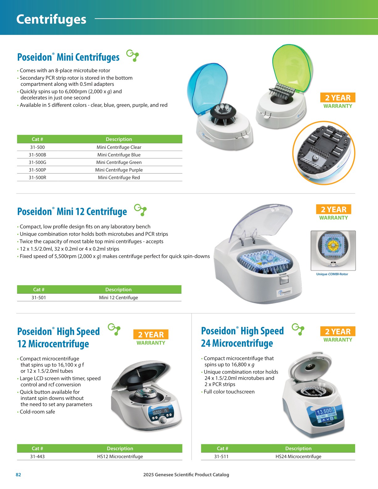 2025 Genesee Product Catalog