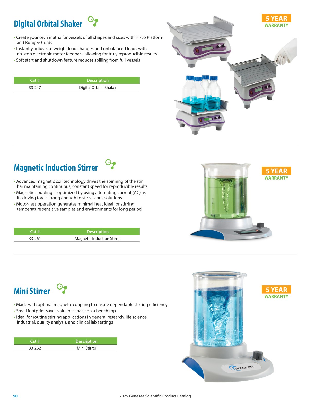 2025 Genesee Product Catalog