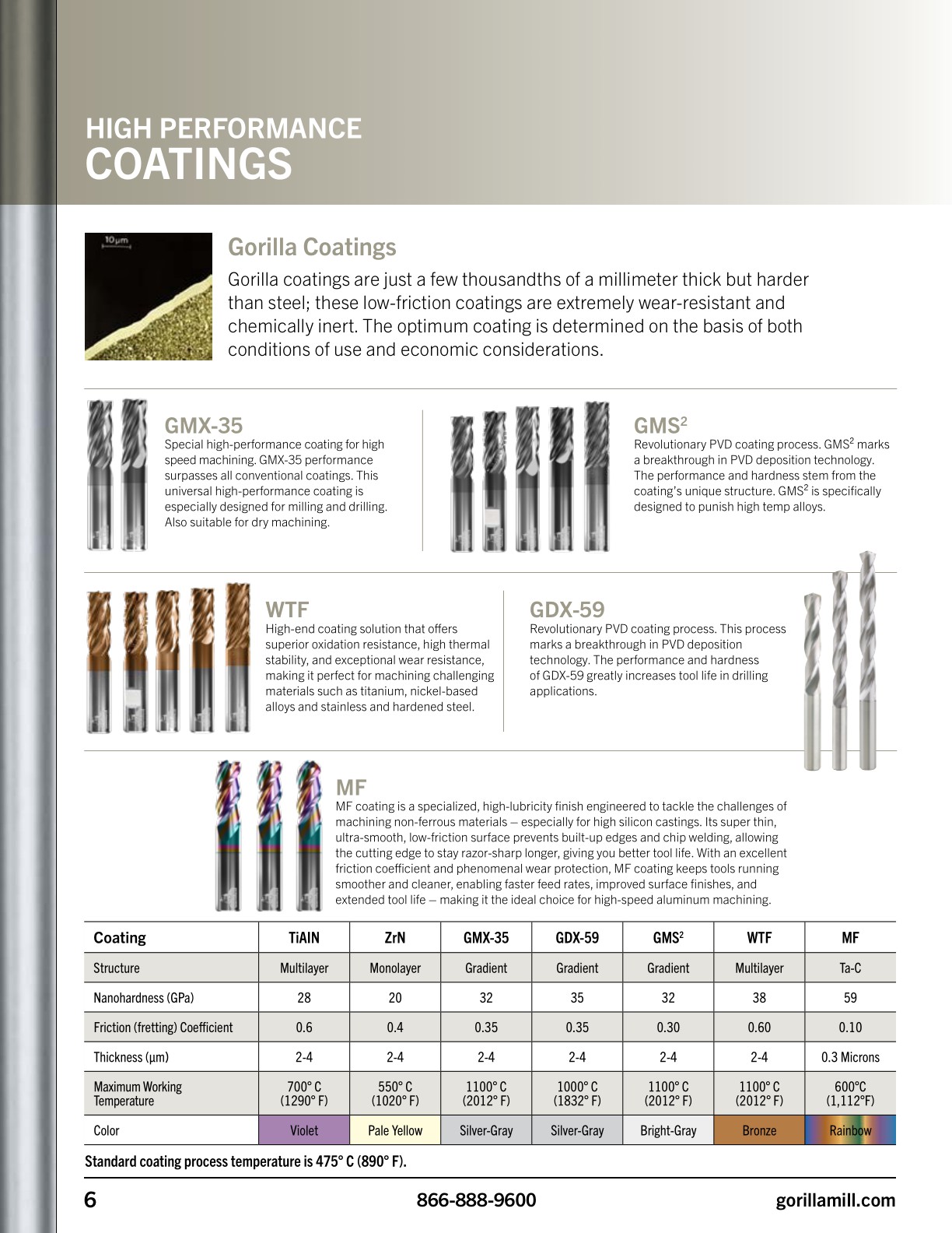 2025 Gorilla Mill Catalog