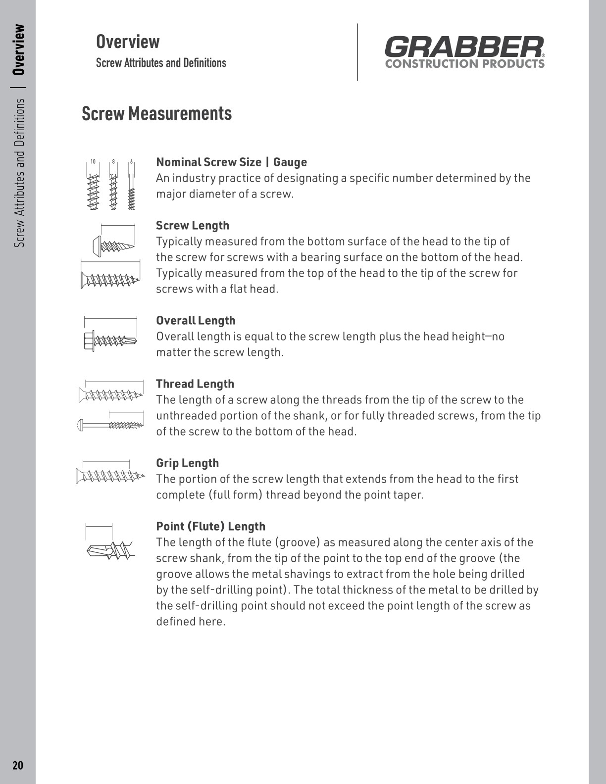 Fastener Solutions Catalog
