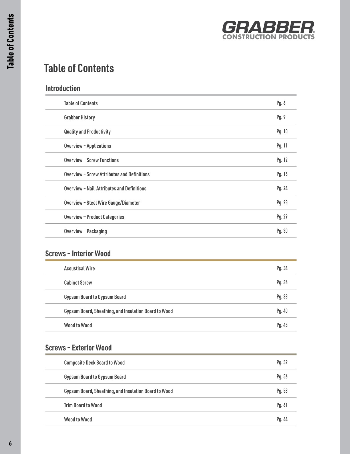 Fastener Solutions Catalog