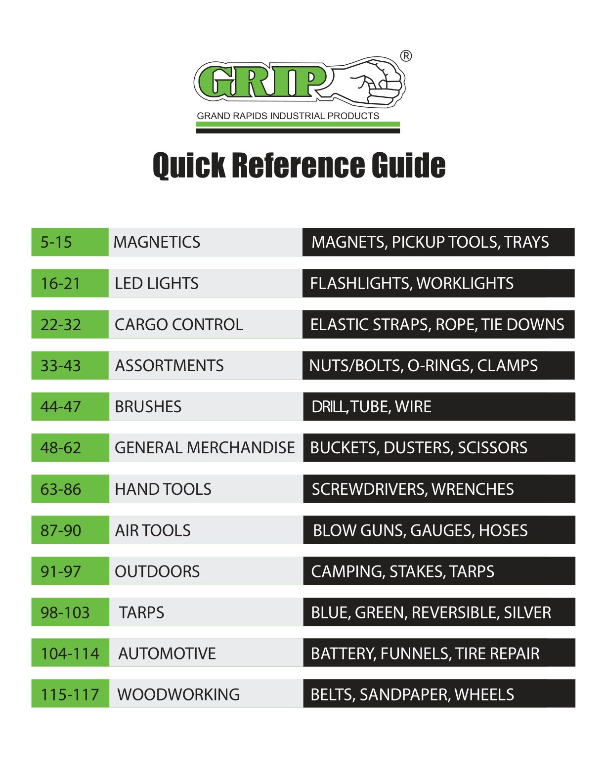 Grip Catalog 2025