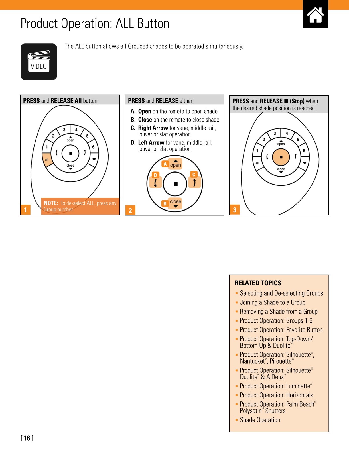 PowerViewStepbyStepGuide