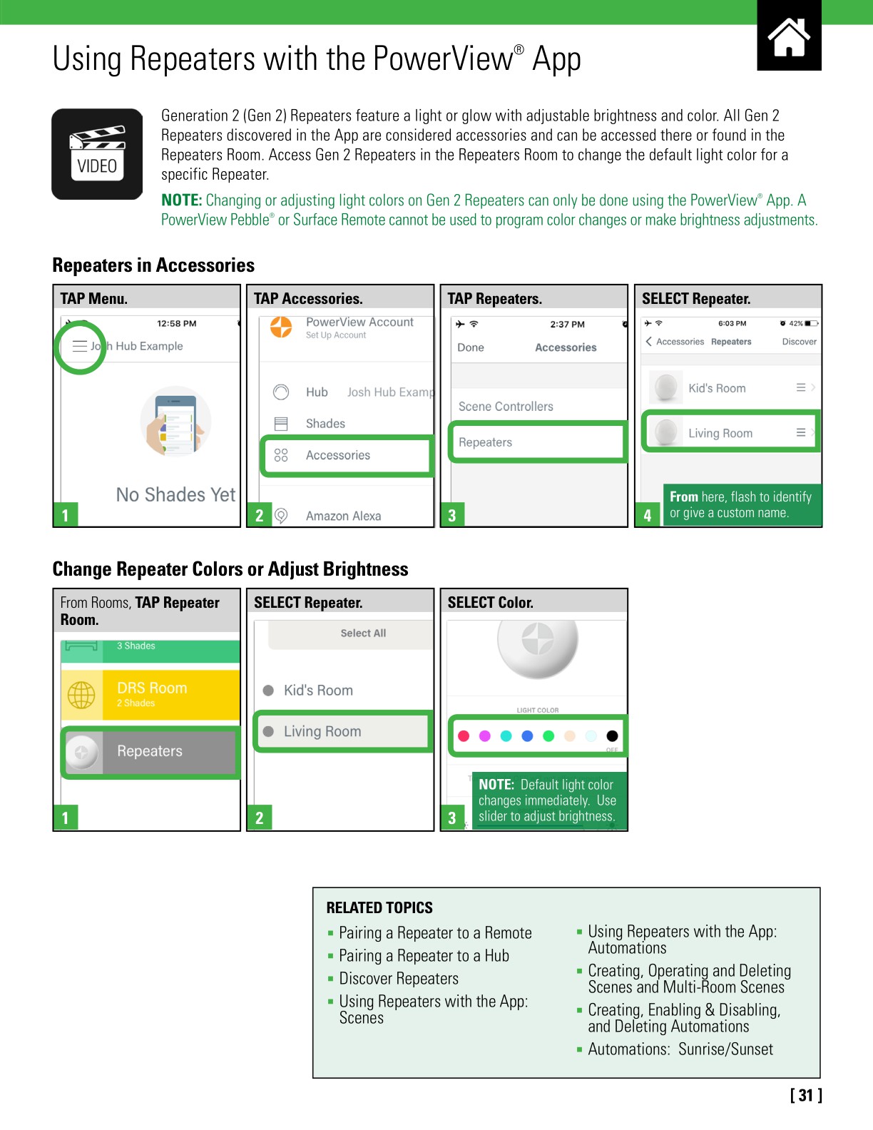 PowerViewStepbyStepGuide