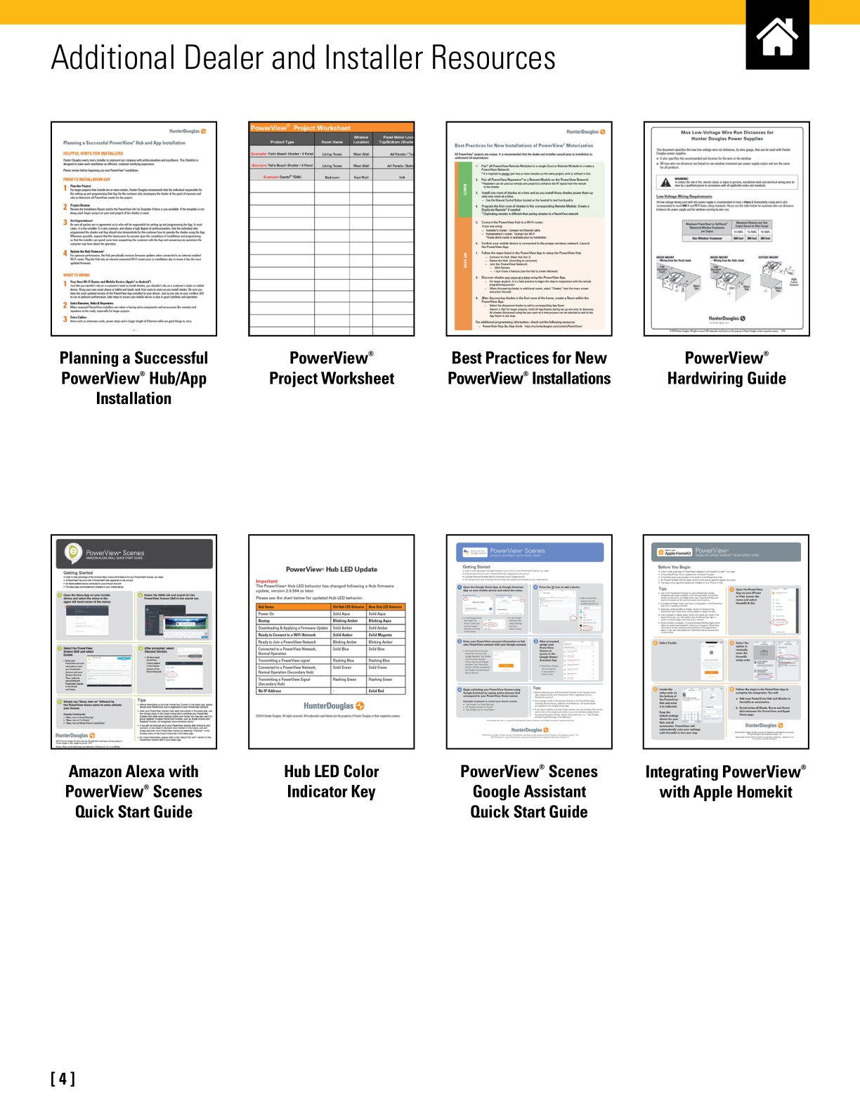 PowerViewStepbyStepGuide
