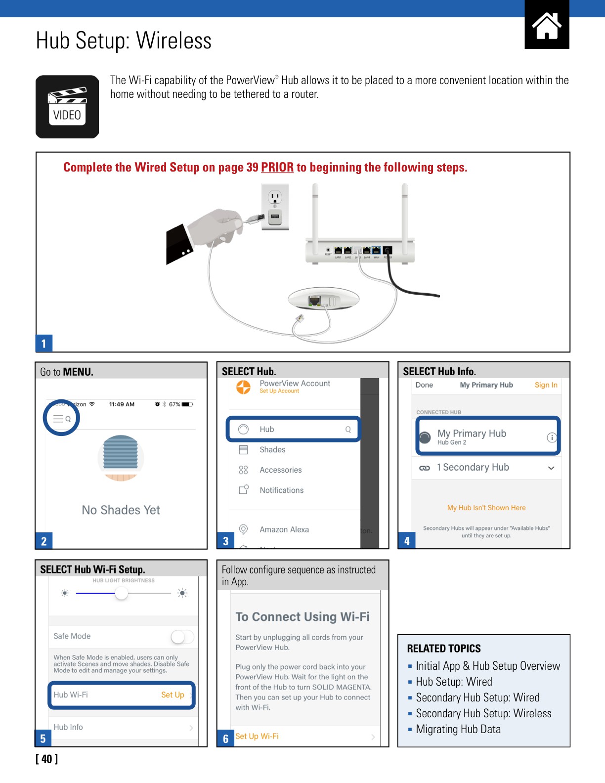 PowerViewStepbyStepGuide
