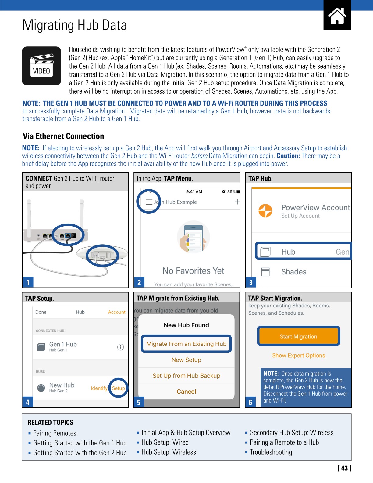 PowerViewStepbyStepGuide