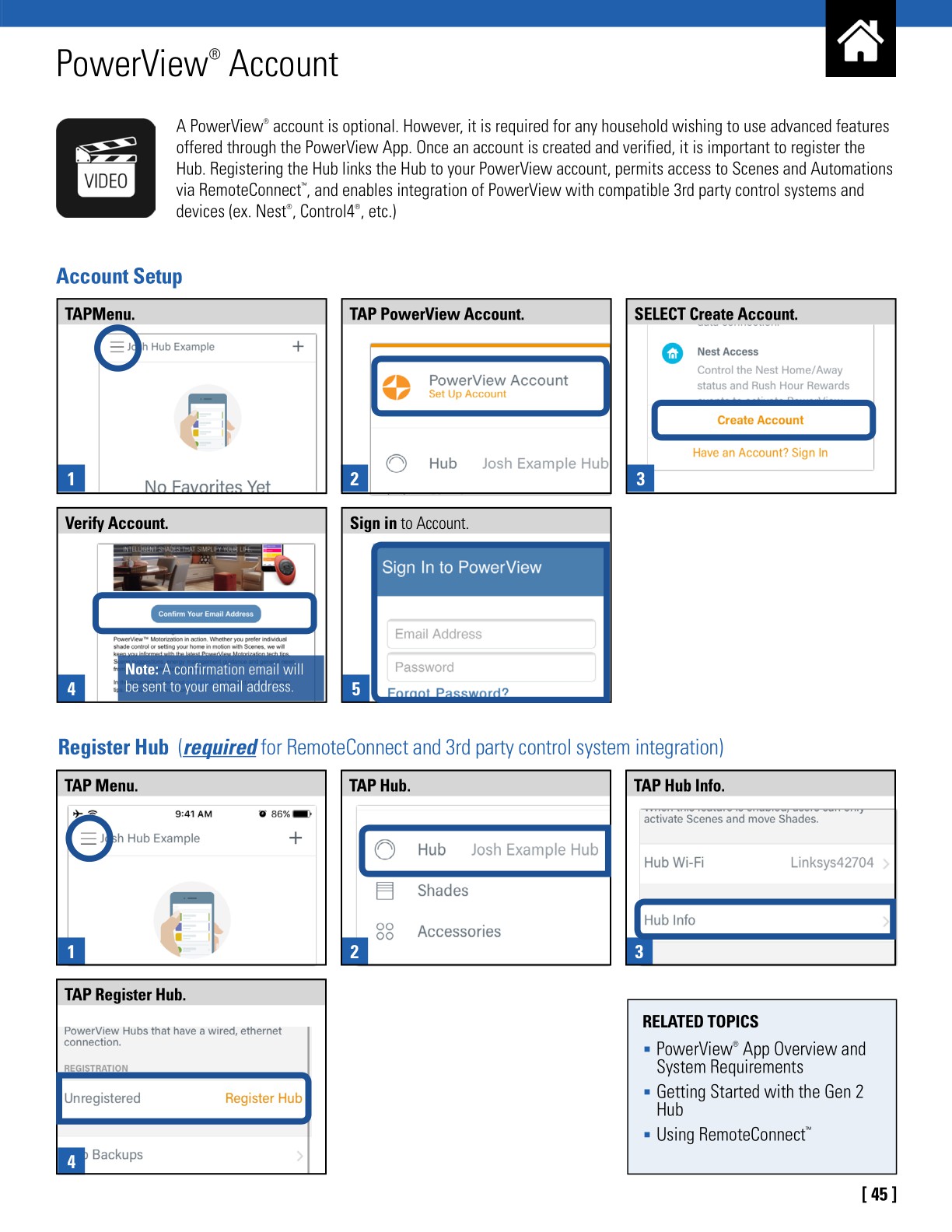 PowerViewStepbyStepGuide