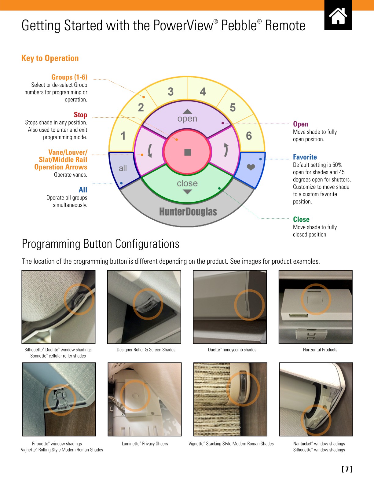 PowerViewStepbyStepGuide
