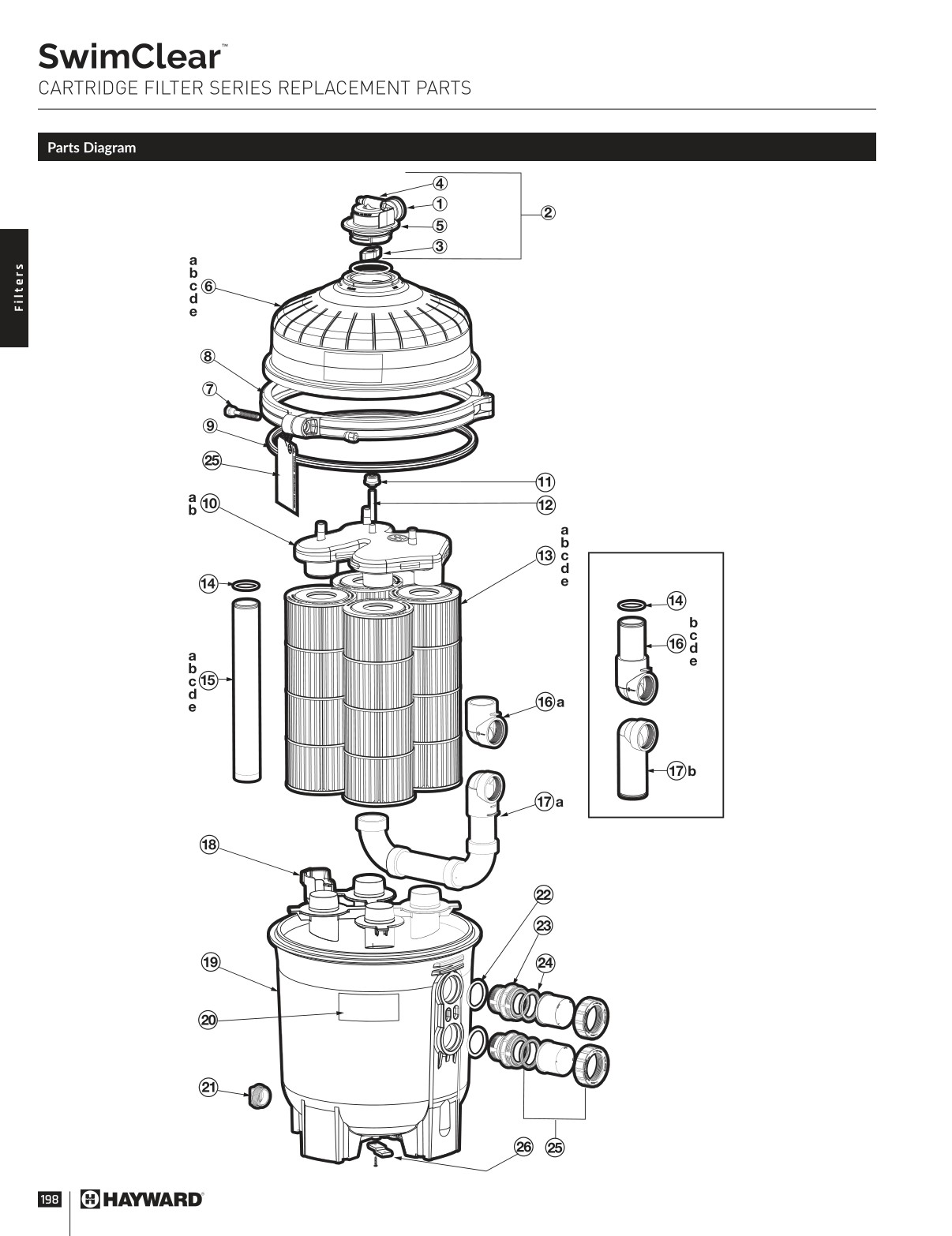 2024 Hayward Buyers Guide