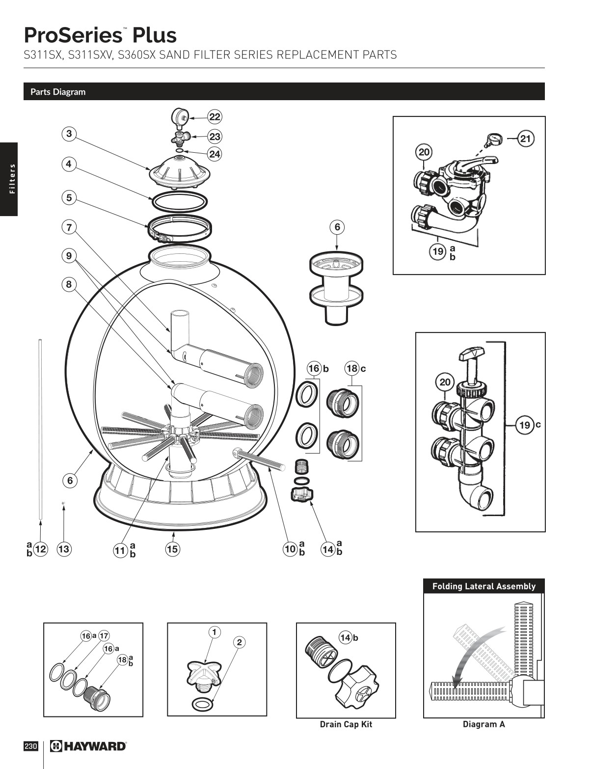 2024 Hayward Buyers Guide