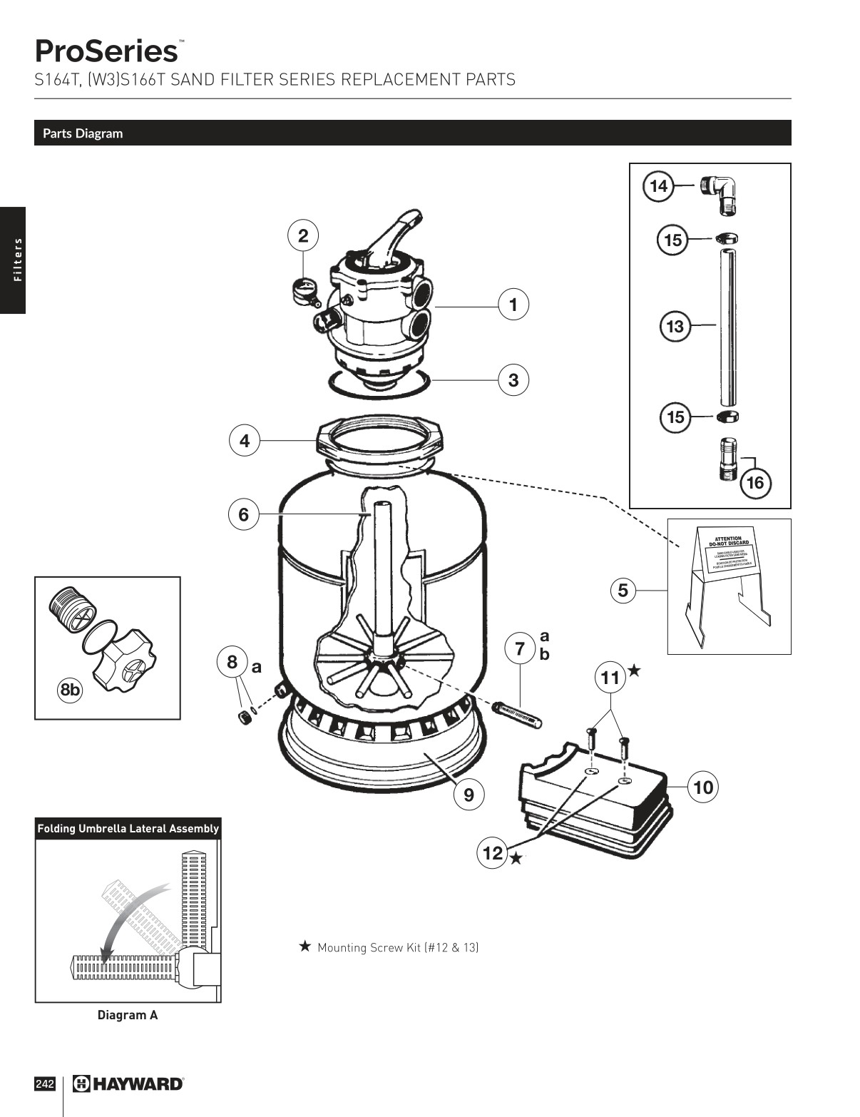 2024 Hayward Buyers Guide