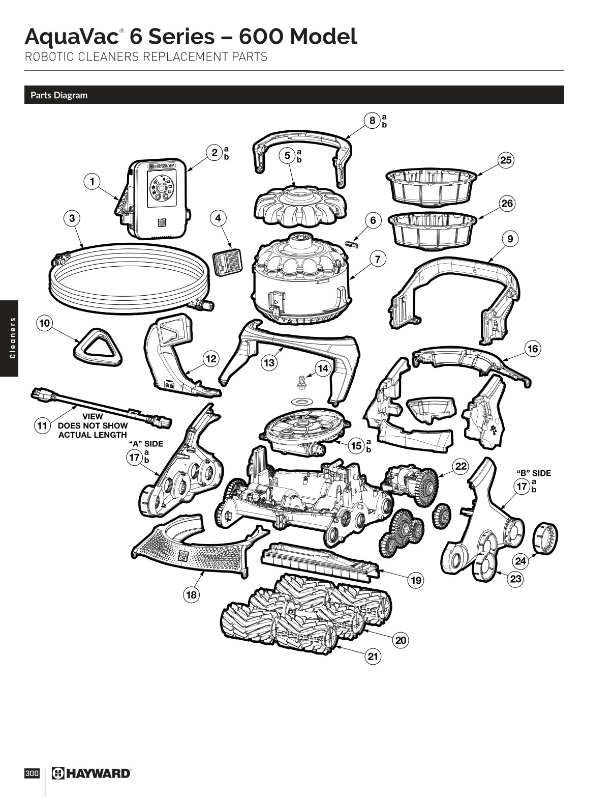 2024 Hayward Buyers Guide