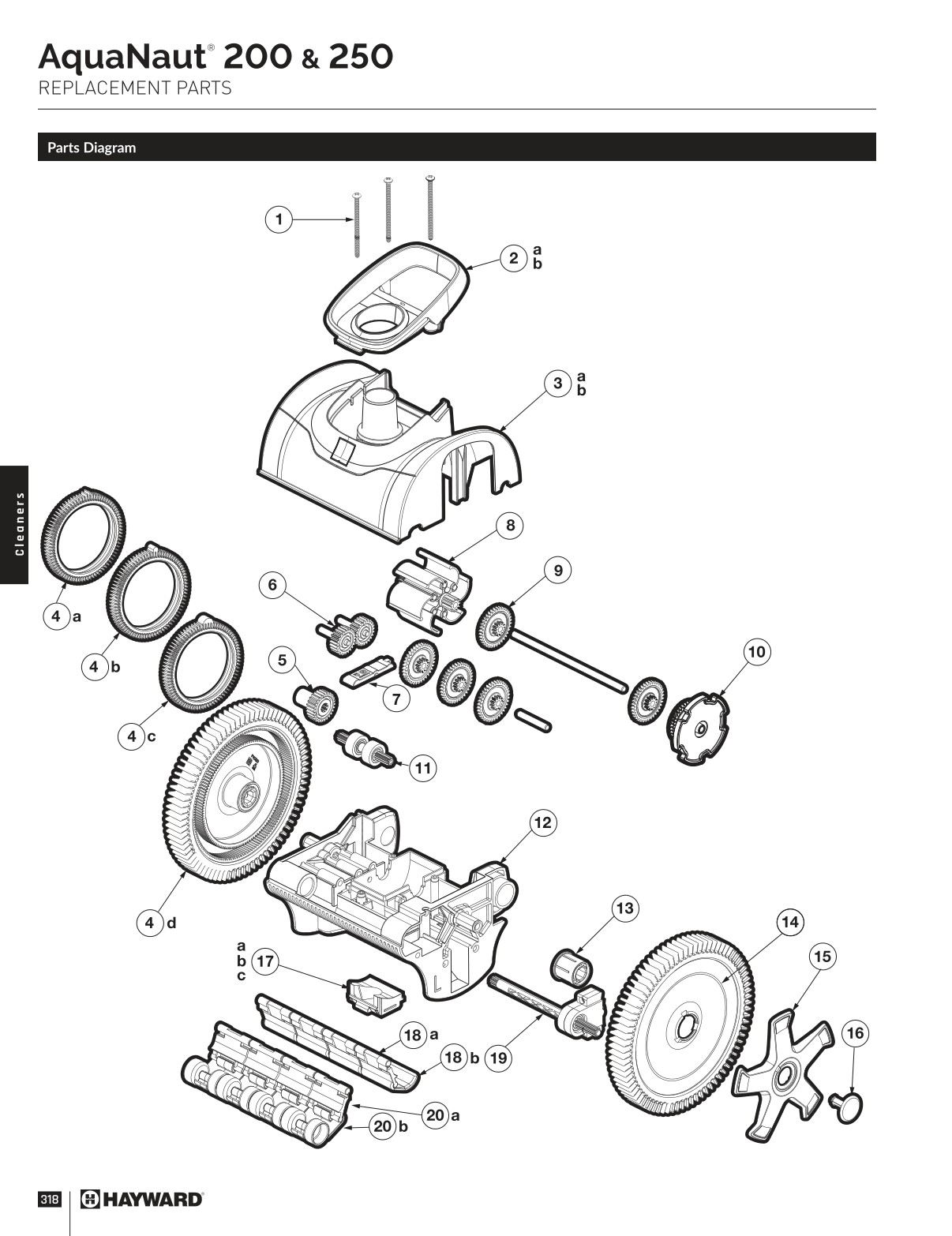 2024 Hayward Buyers Guide