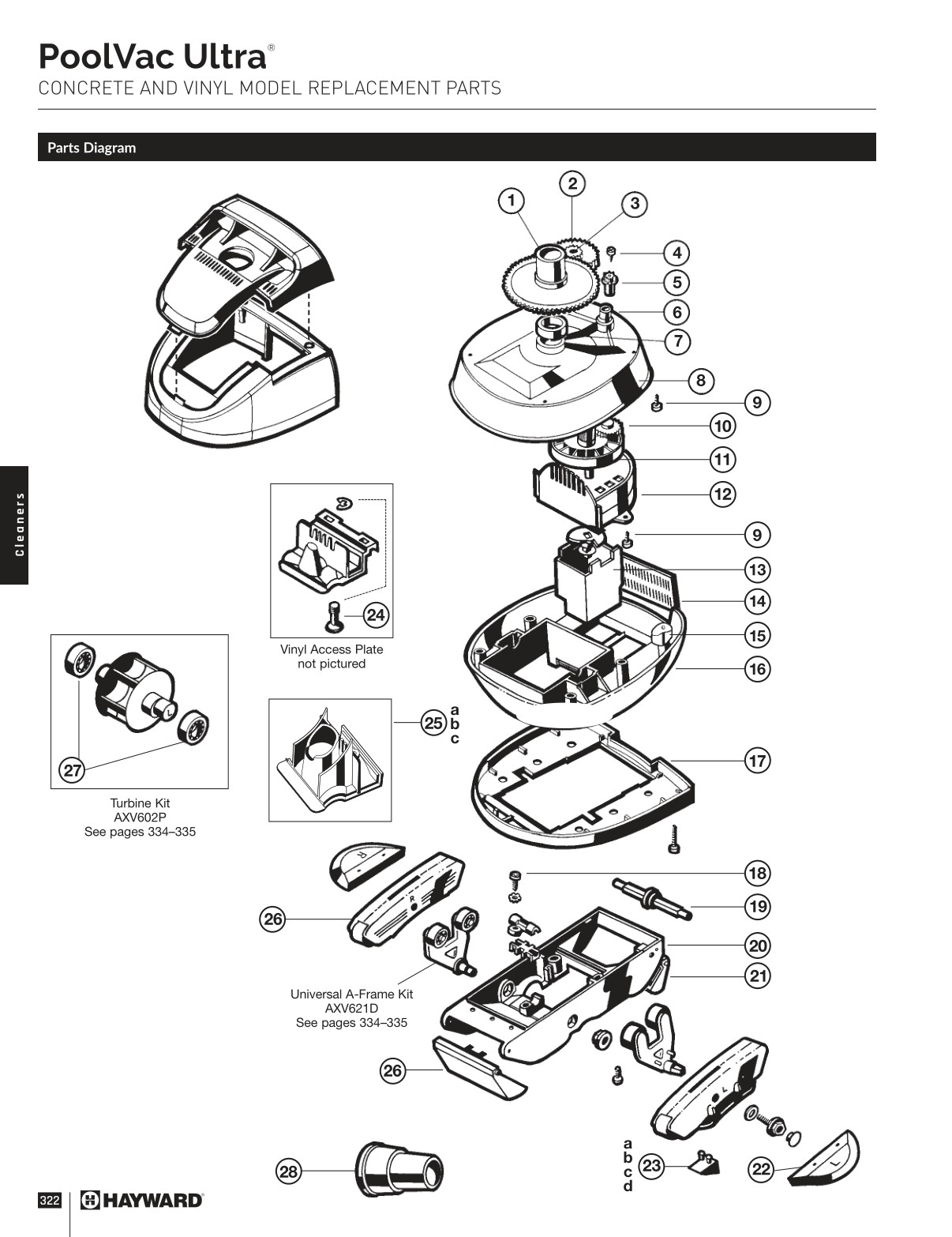 2024 Hayward Buyers Guide