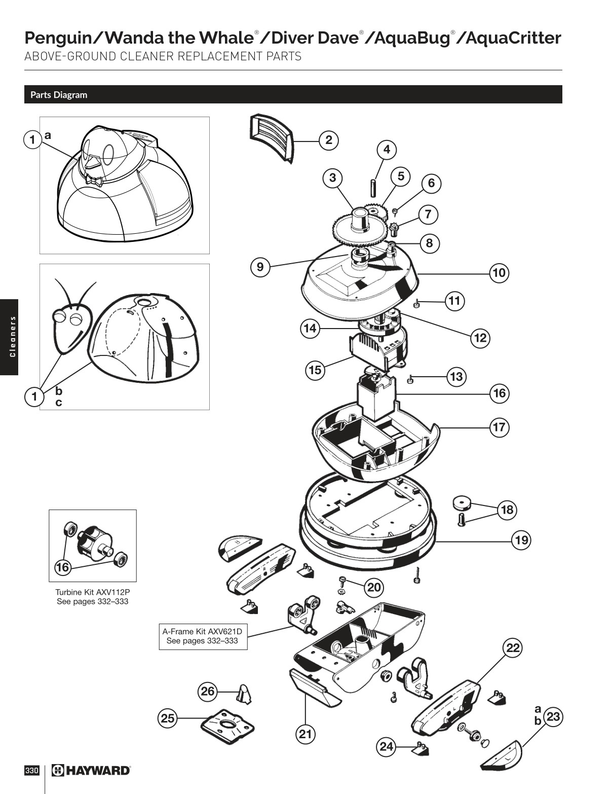 2024 Hayward Buyers Guide