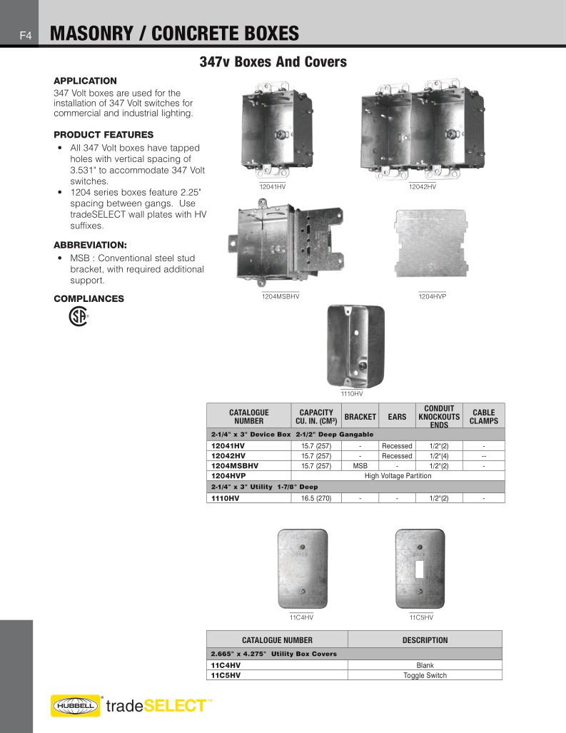 TS-MetBox cat 2021 - eng