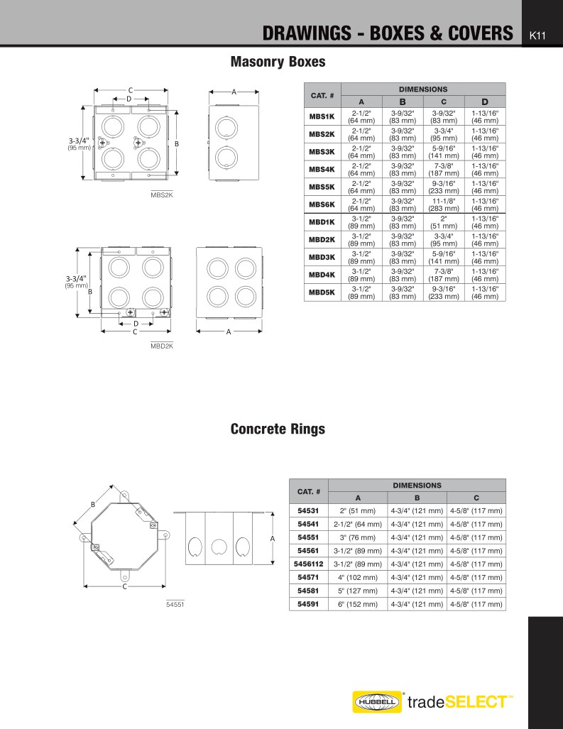 TS-MetBox cat 2021 - eng