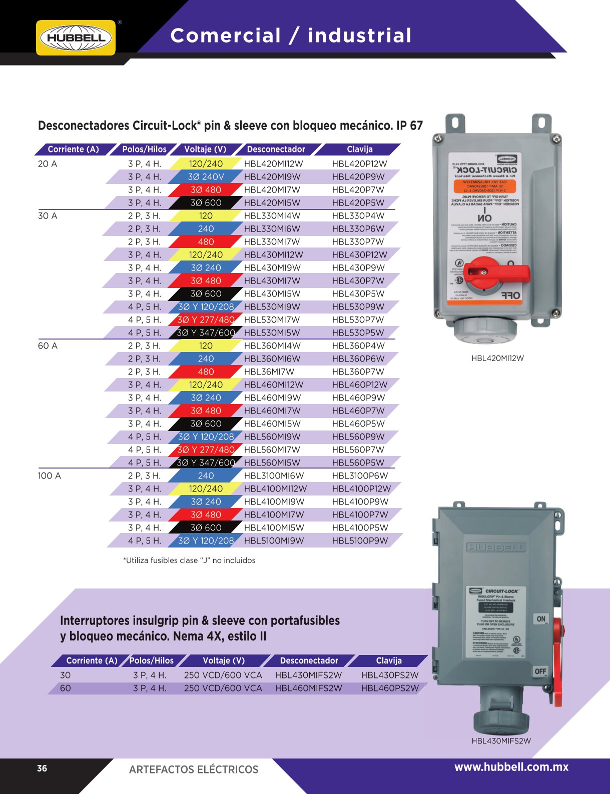 Presa Monopolare Maschio HUBBELL HBLMRSGN – 300/400A GN, Nuova