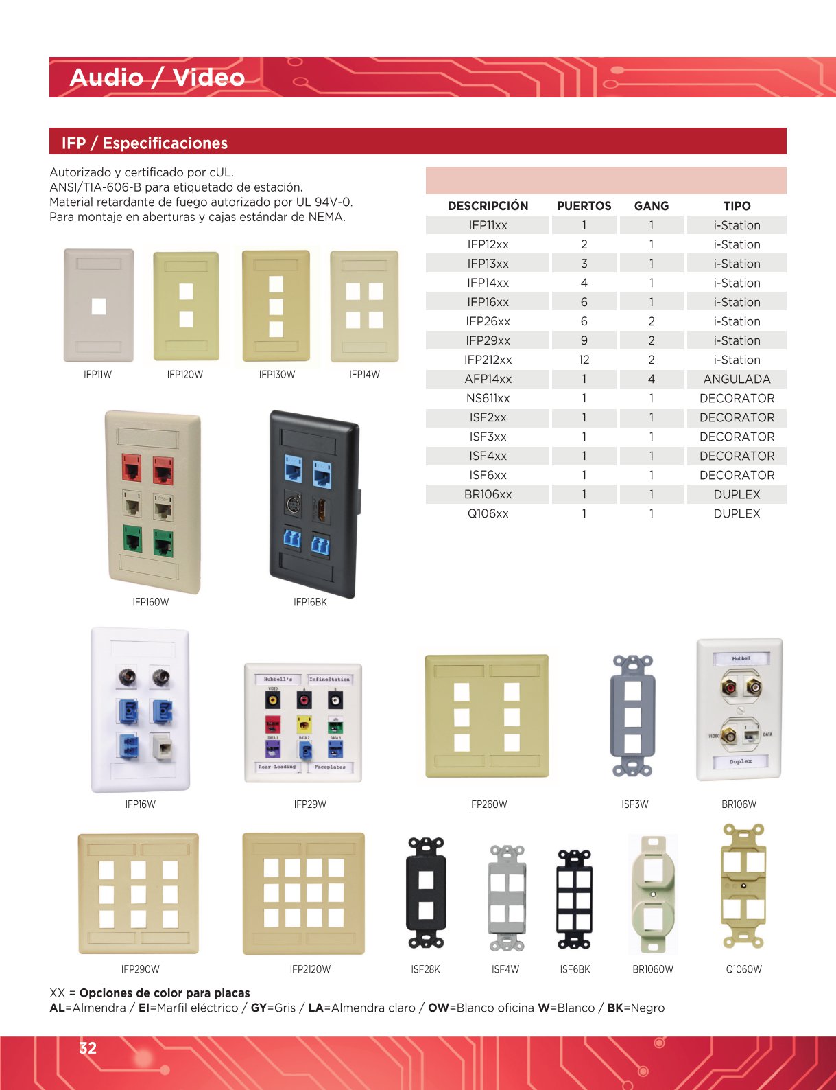 GUIARAPIDAHUBBELLMEXICO