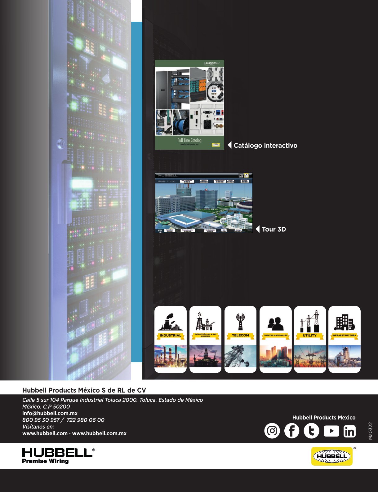 GUIARAPIDAHUBBELLMEXICO