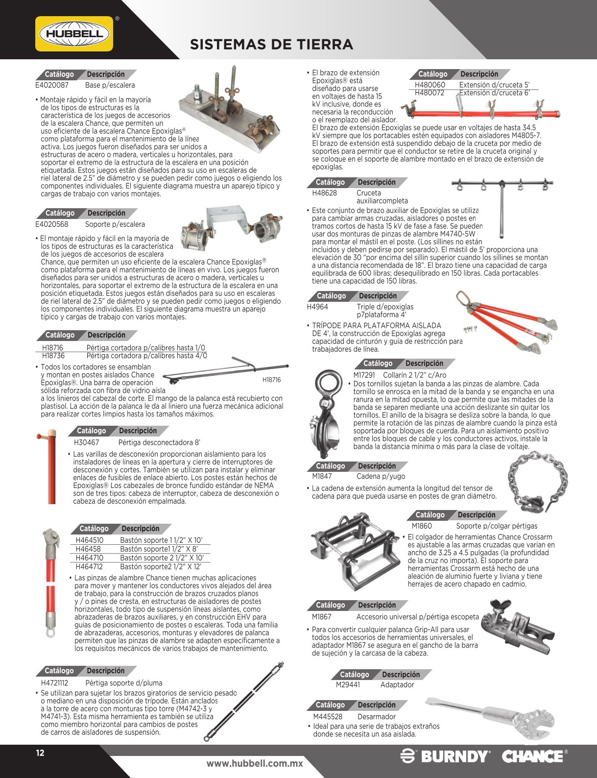 GUIA RAPIDA HUBBELL MEXICO GUIA RAPIDA HUBBELL MEXICO