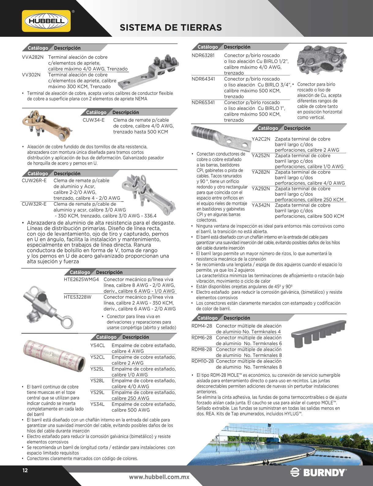 GUIARAPIDAHUBBELLMEXICO