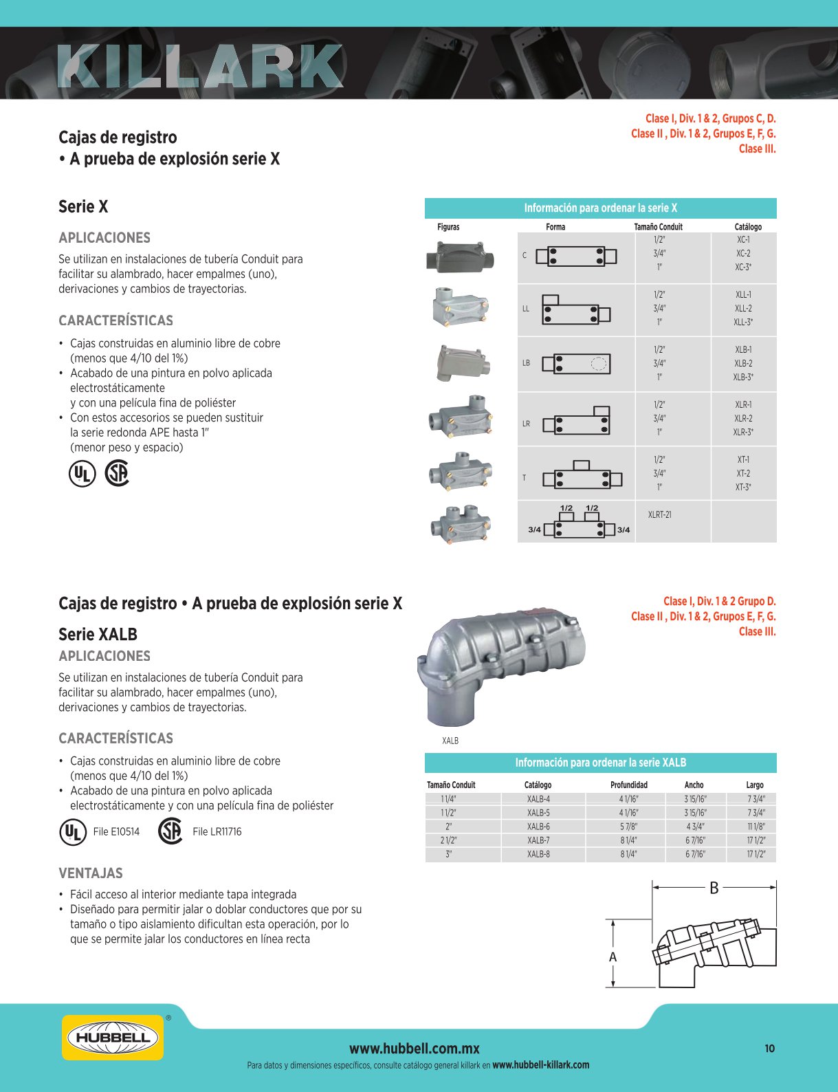 Protezione Cavi HUBBELL-KELLEMS HBLTRED5XB – 5 Canali, Raccordo X, Colori Blu/giallo, Nuovo In Scatola - Foto 2