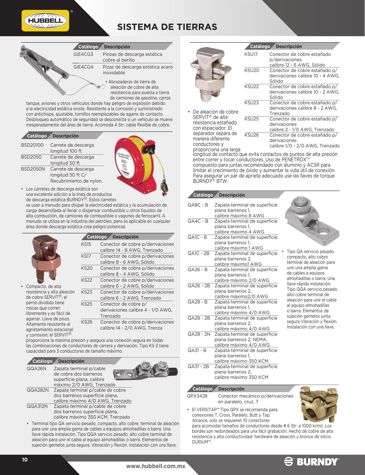 Kit Contatti In Rame Hubbell Per Controllo Magnetico Tensione Completo HC59672001
