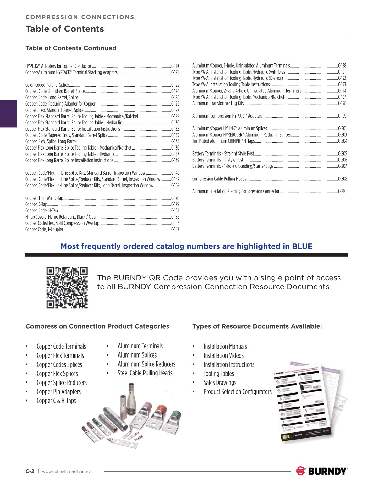 2024 Burndy Master Catalog