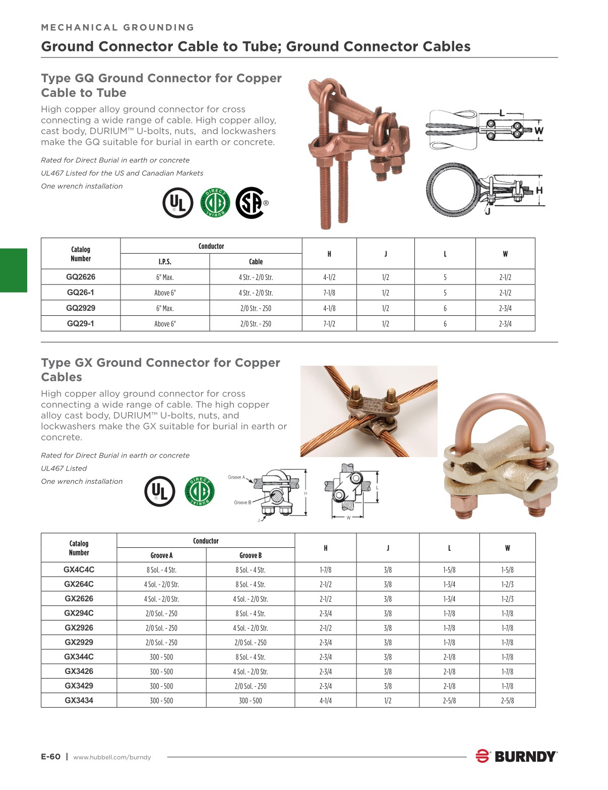 2024 Burndy Master Catalog