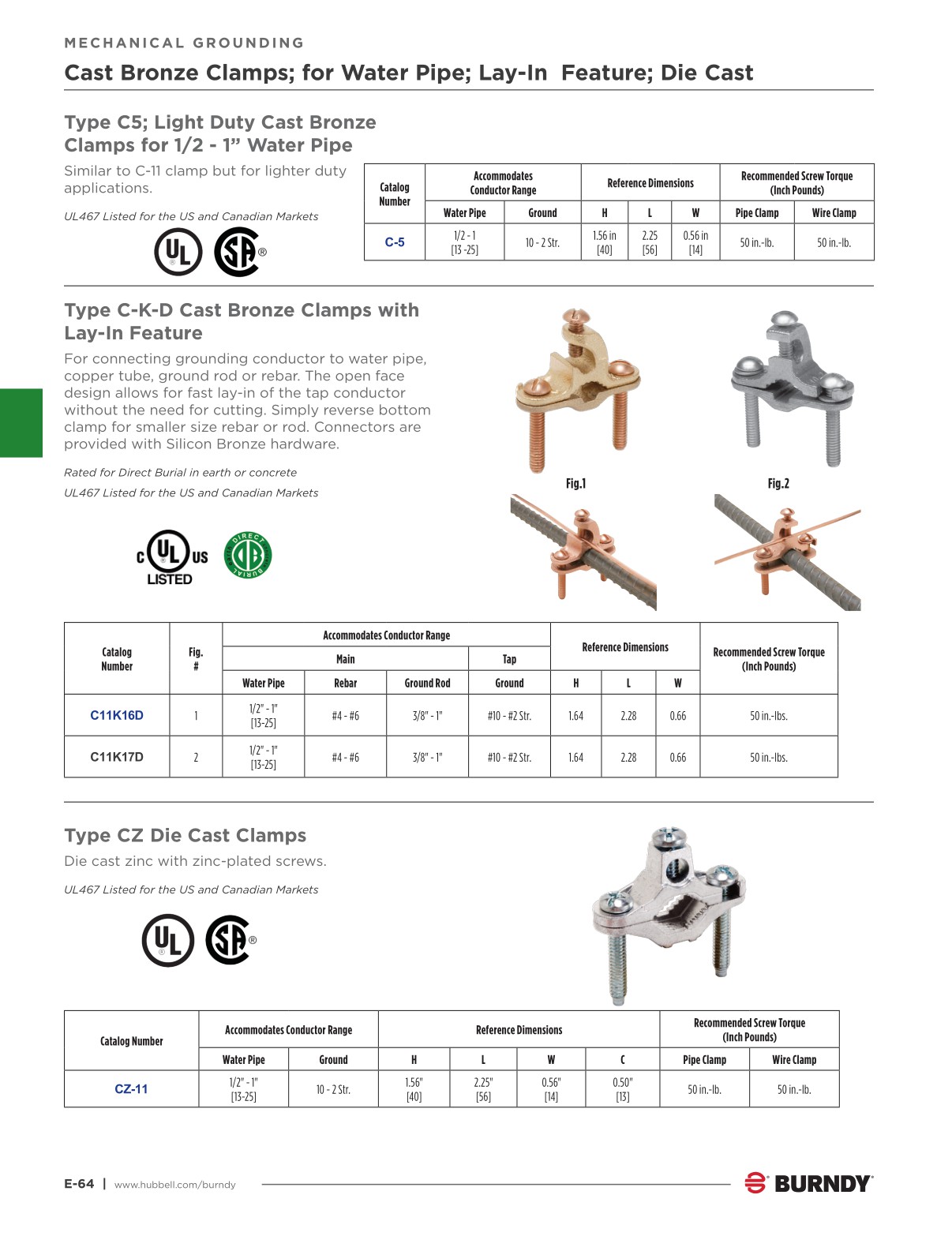2024 Burndy Master Catalog