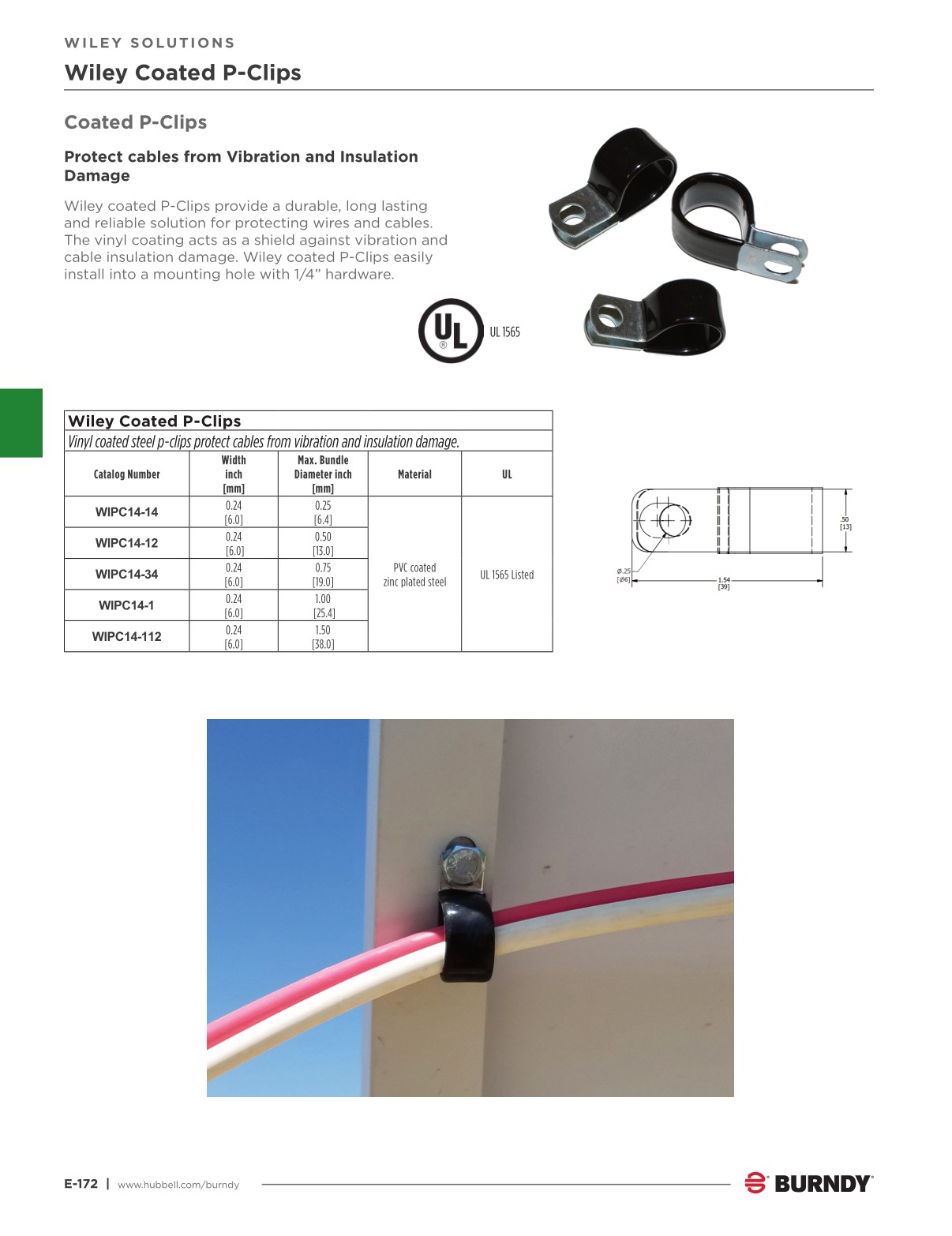 2024 Burndy Master Catalog