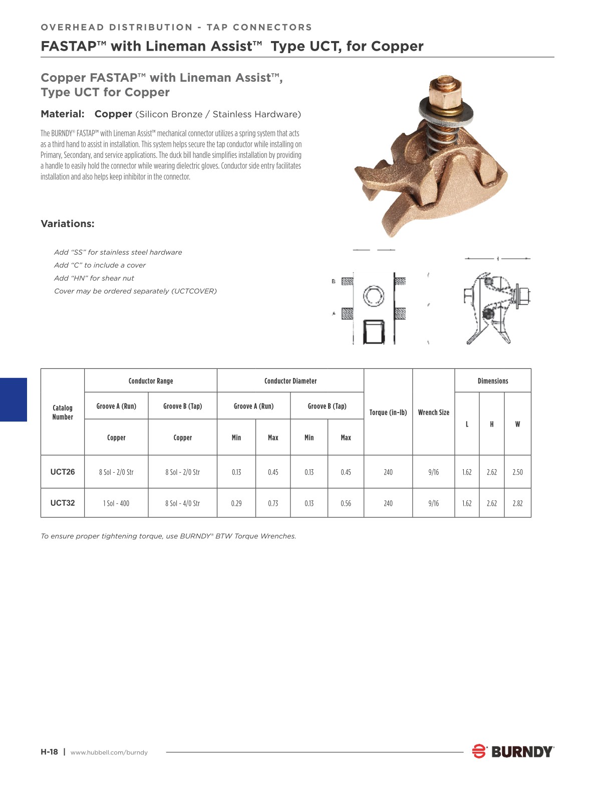 2024 Burndy Master Catalog