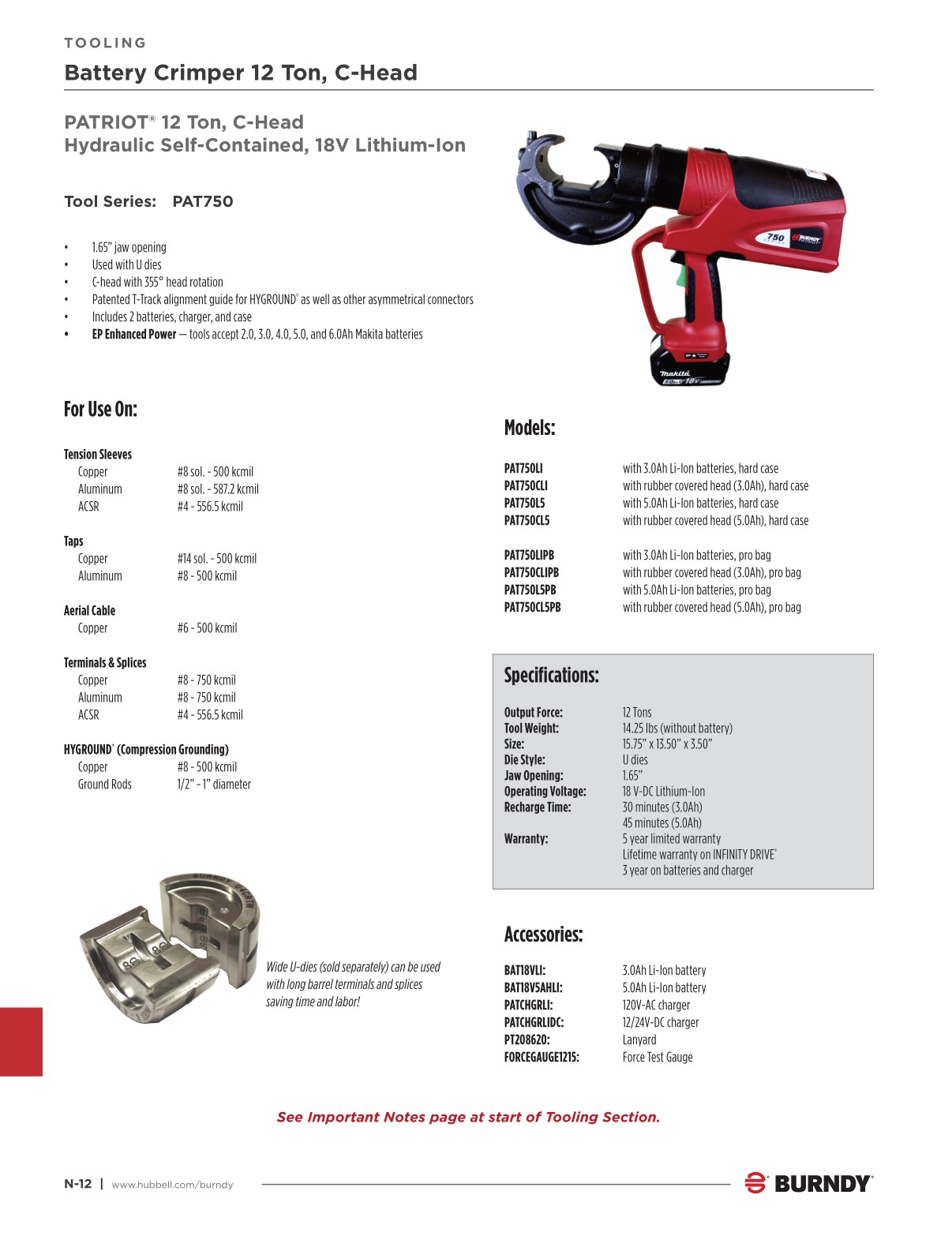 2024 Burndy Master Catalog