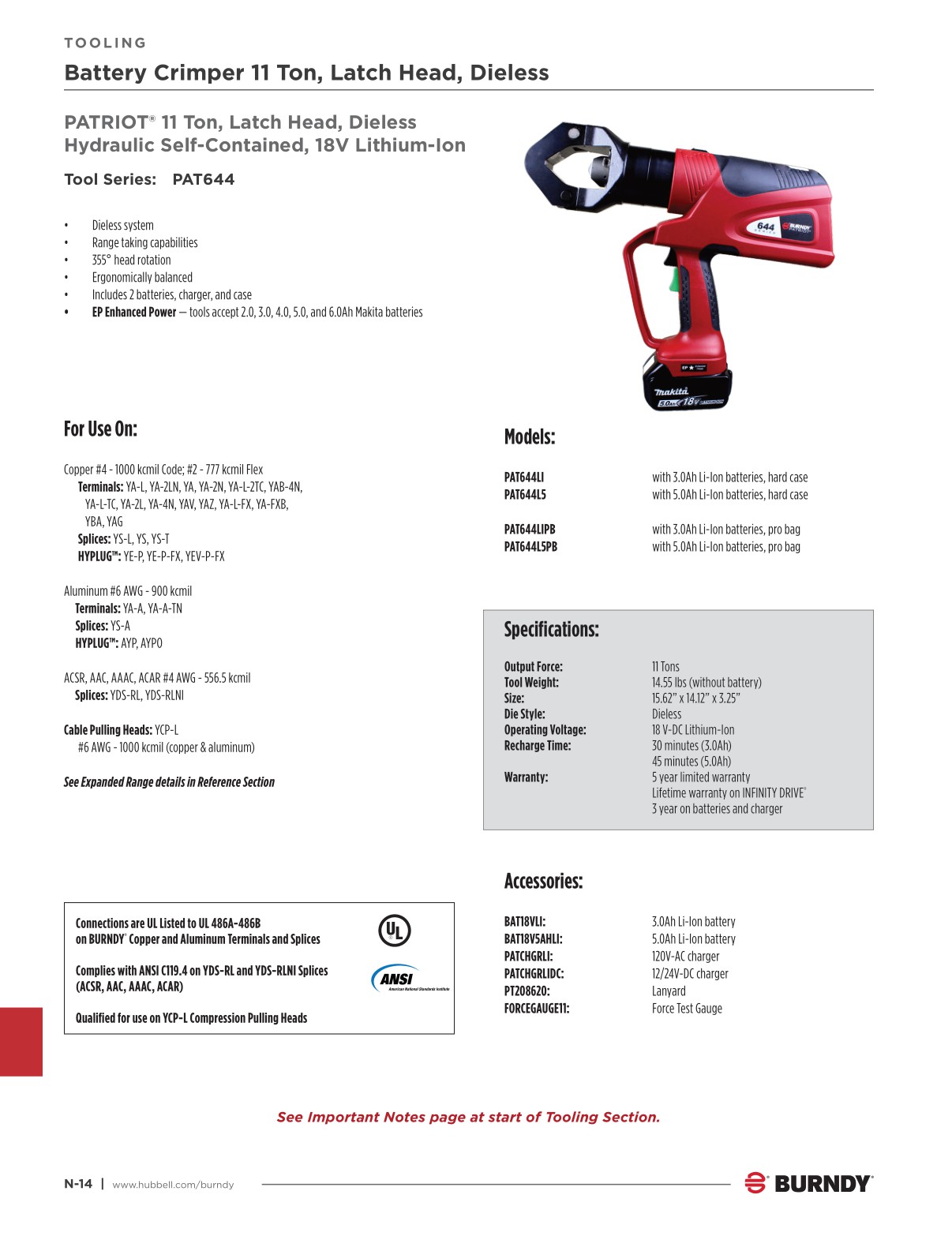 2024 Burndy Master Catalog