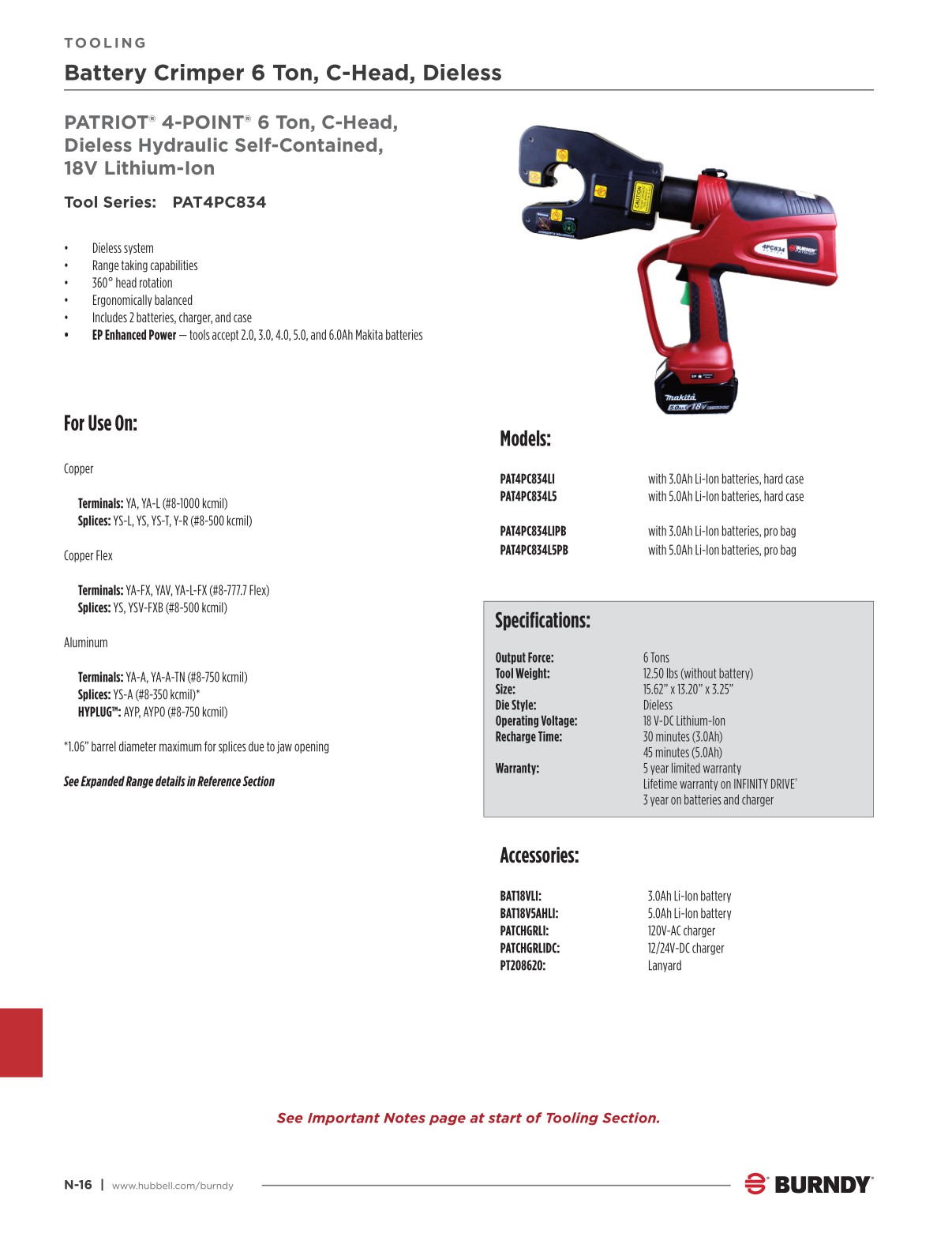 2024 Burndy Master Catalog