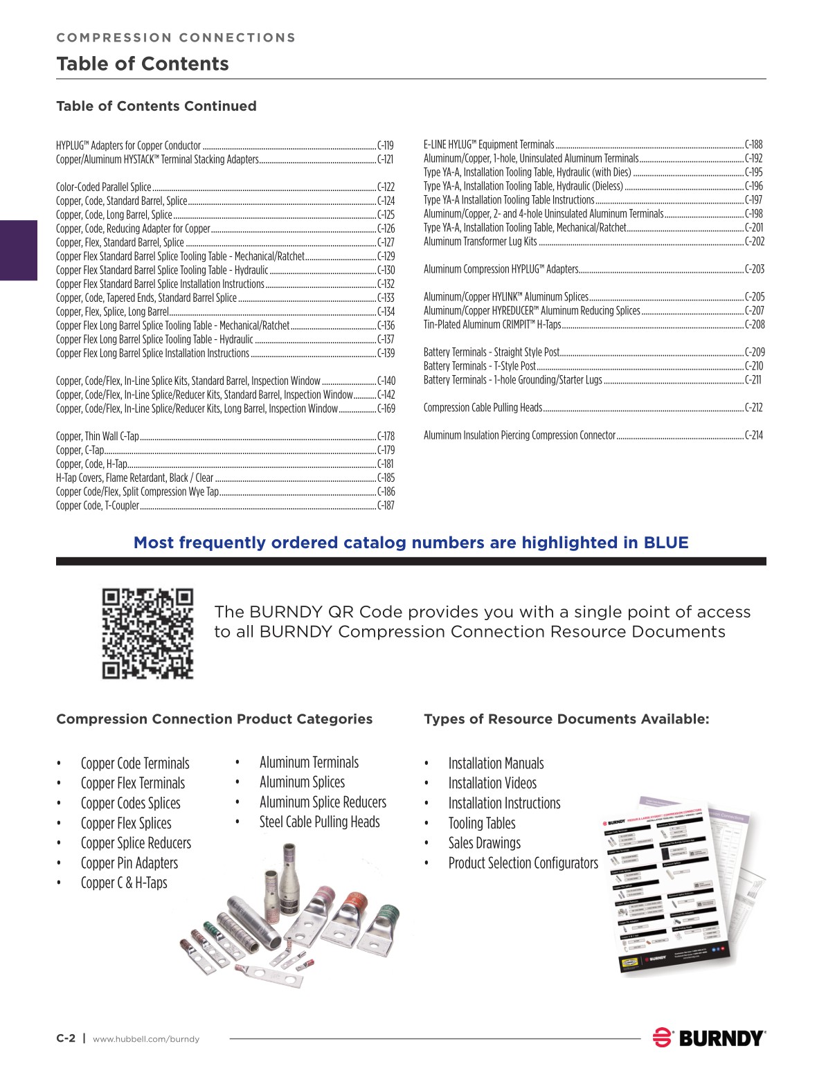 Burndy Color Code Chart Burndy Digital September 2025