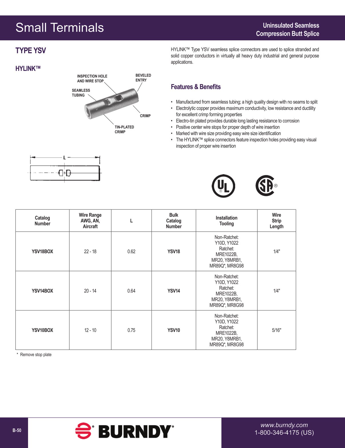 2020 BURNDY Digital Catalog 112020