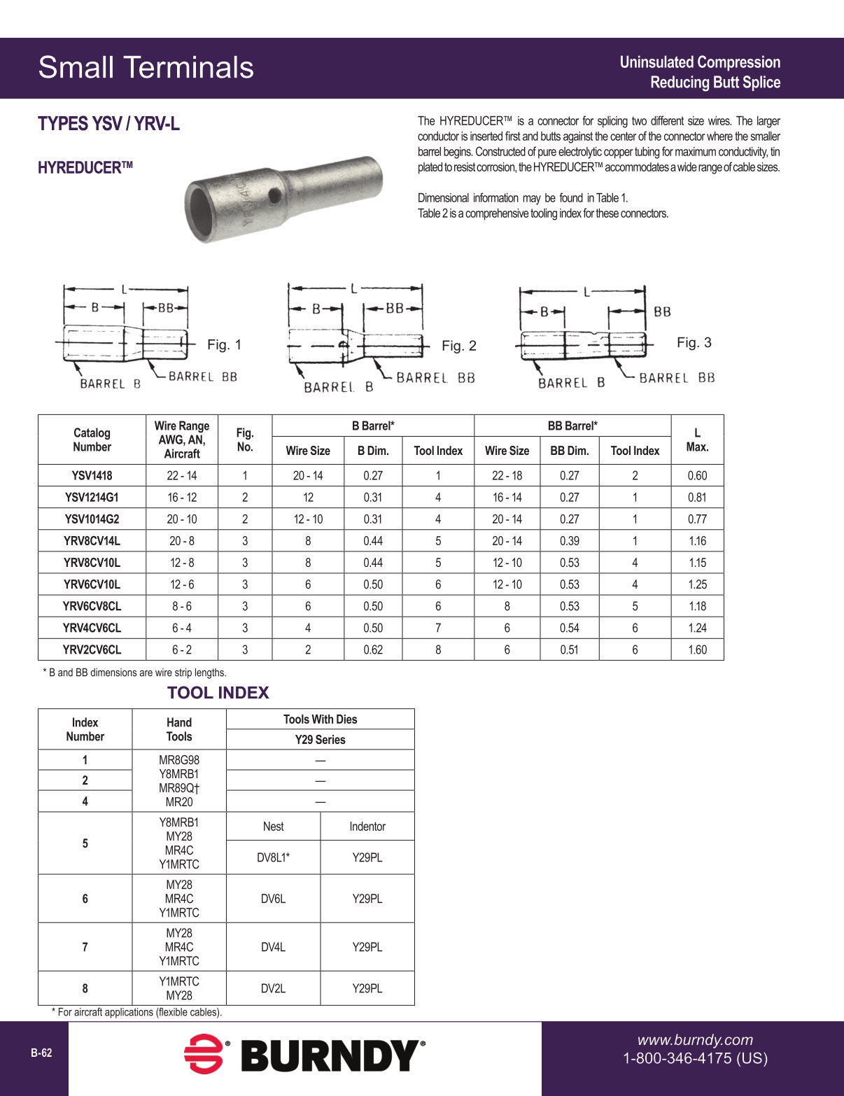 2020 BURNDY Digital Catalog 112020