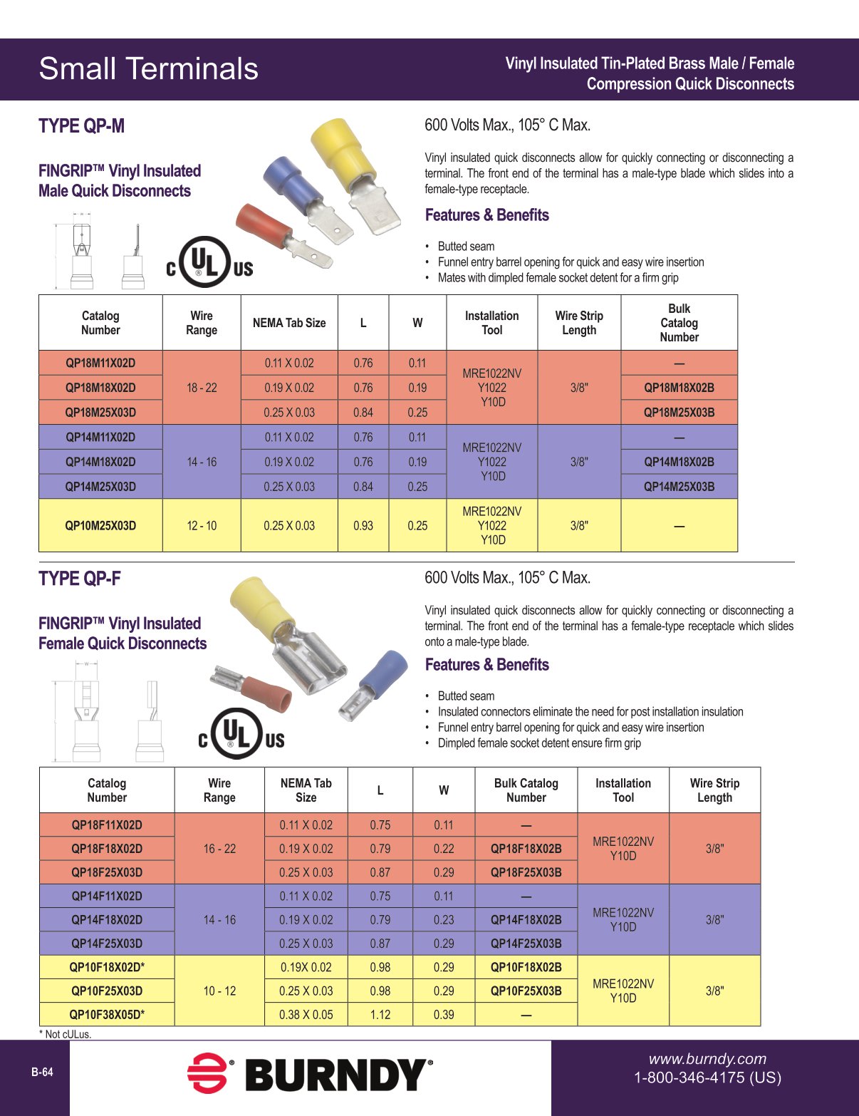 Burndy Color Code Chart 2020 BURNDY Digital Catalog 11-2020