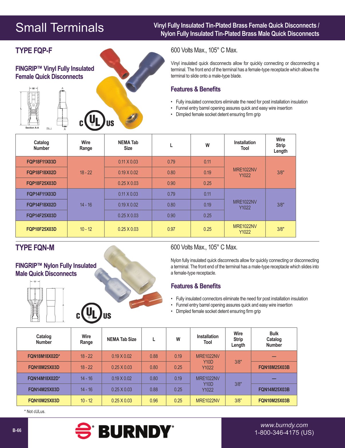 2020 BURNDY Digital Catalog 112020