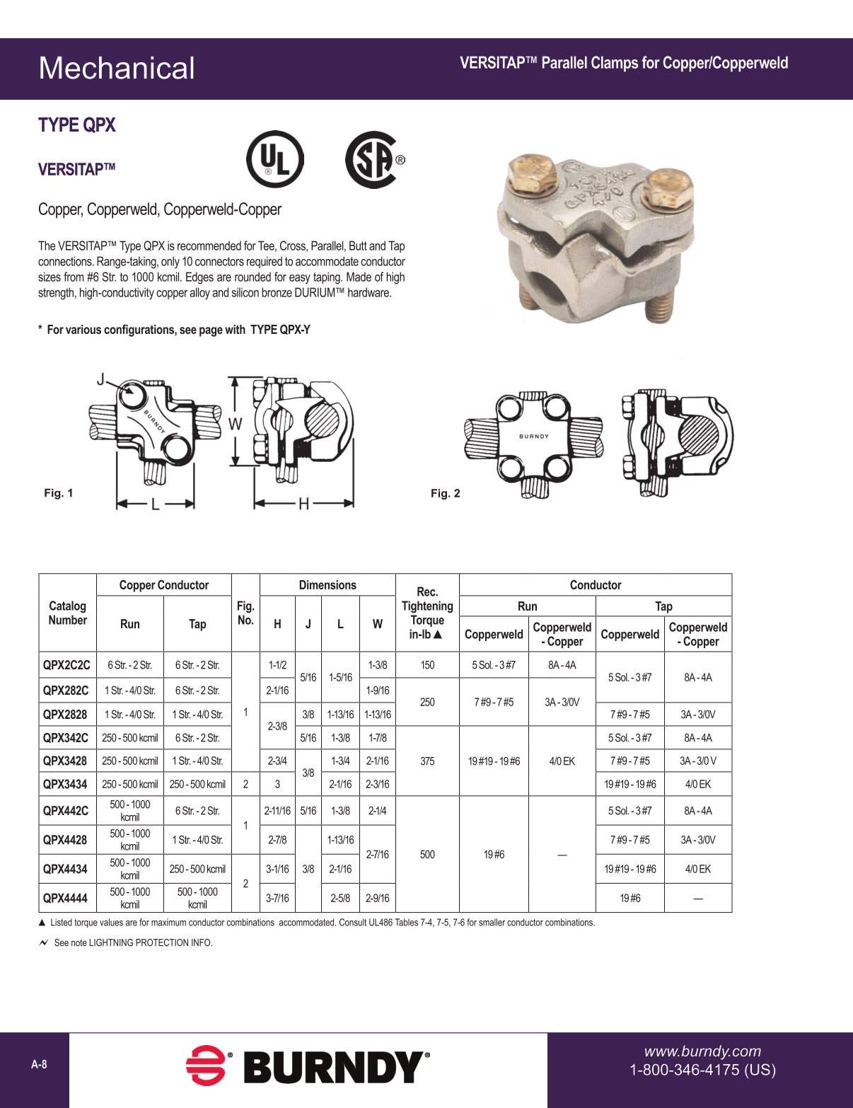 2020 BURNDY Digital Catalog 112020