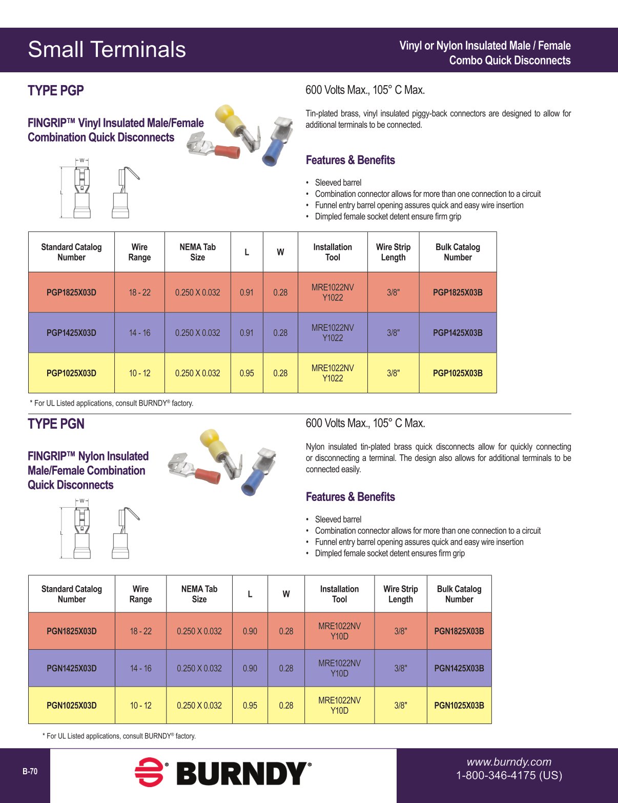 2020 BURNDY Digital Catalog 112020