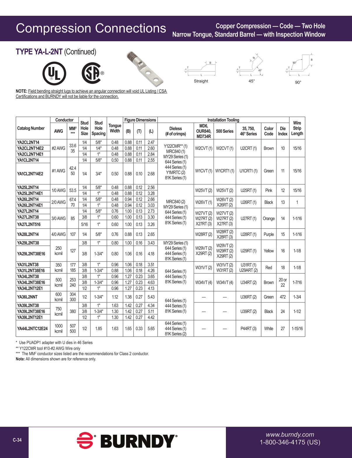2020 BURNDY Digital Catalog 112020