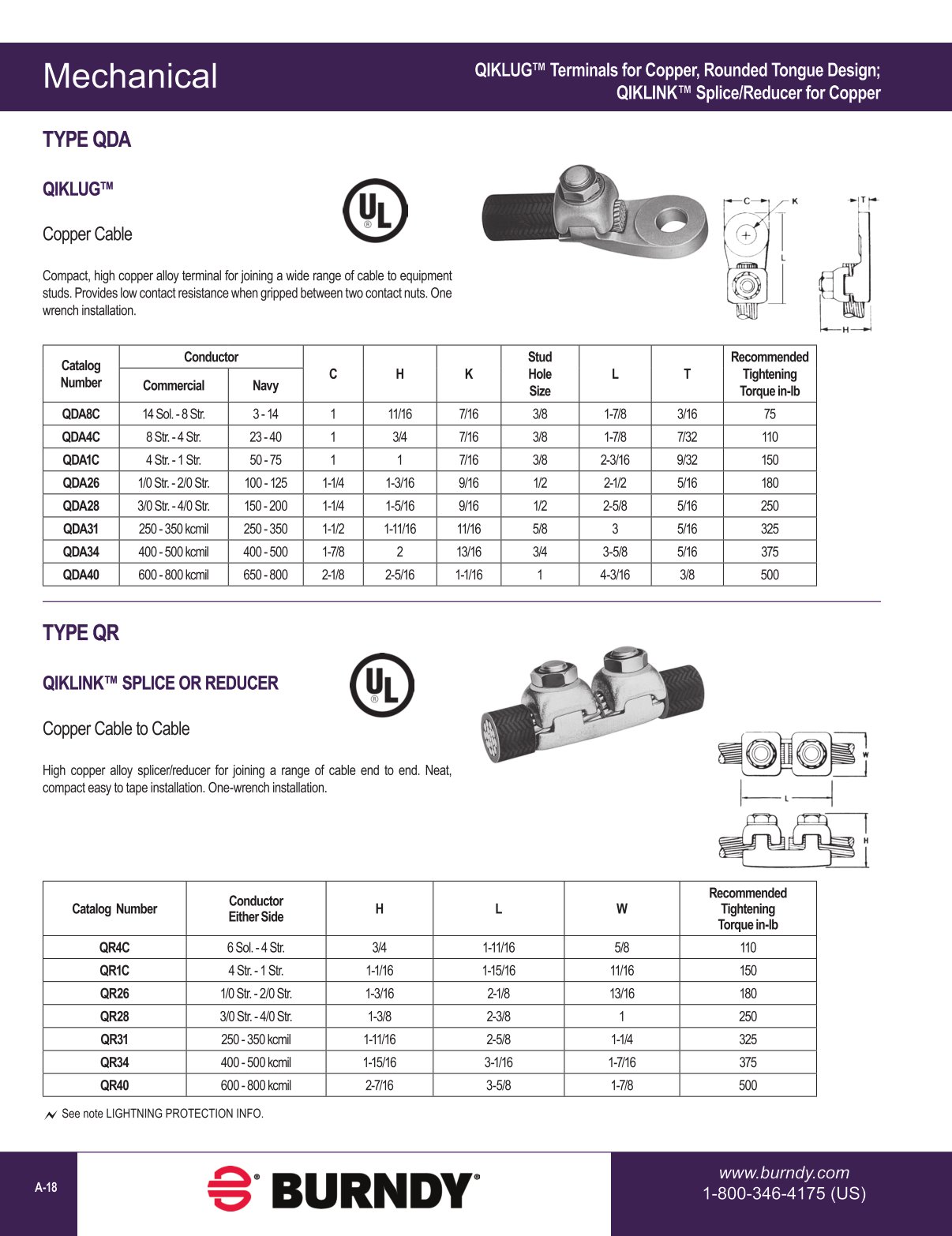 2020 BURNDY Digital Catalog 112020