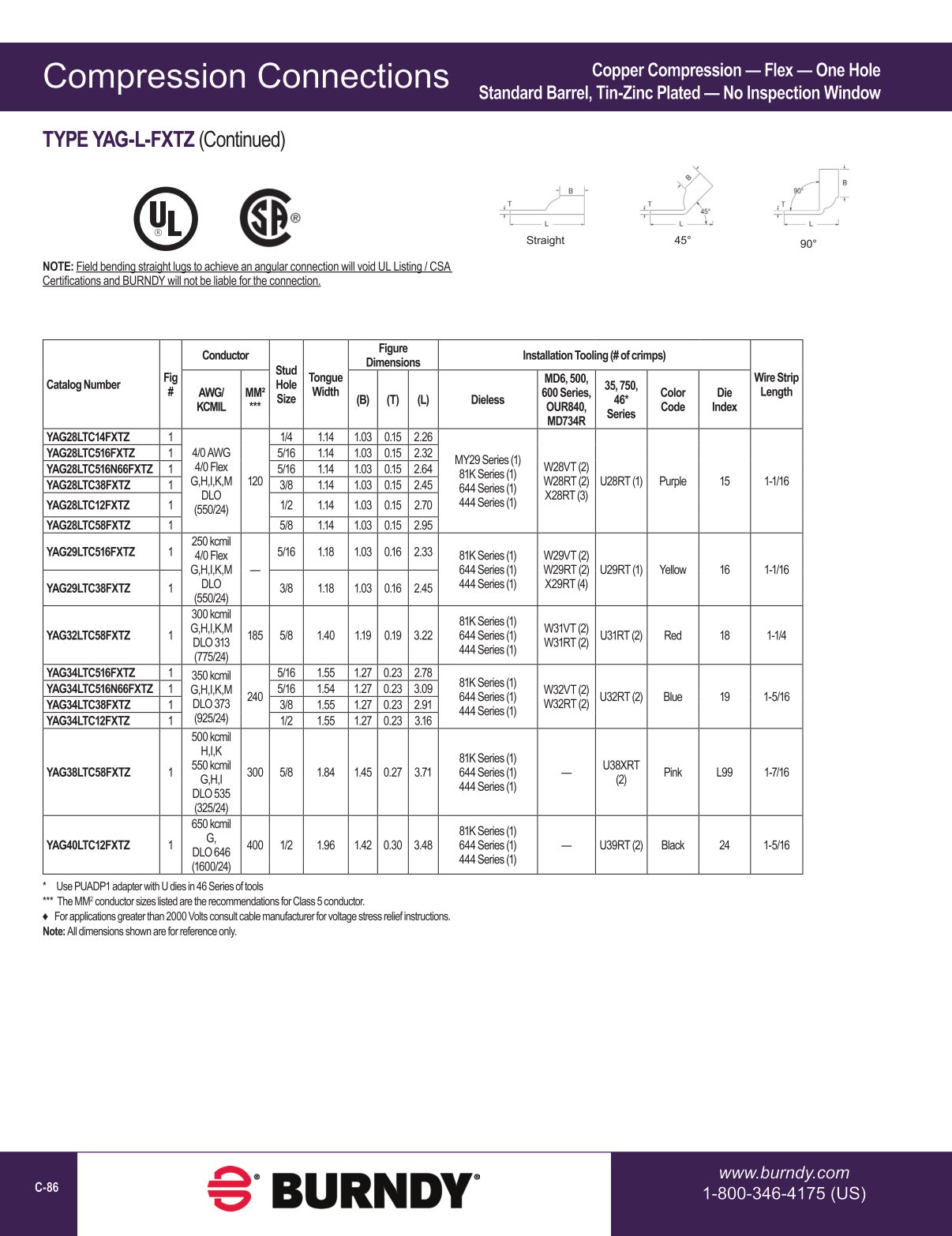 2020 BURNDY Digital Catalog 112020