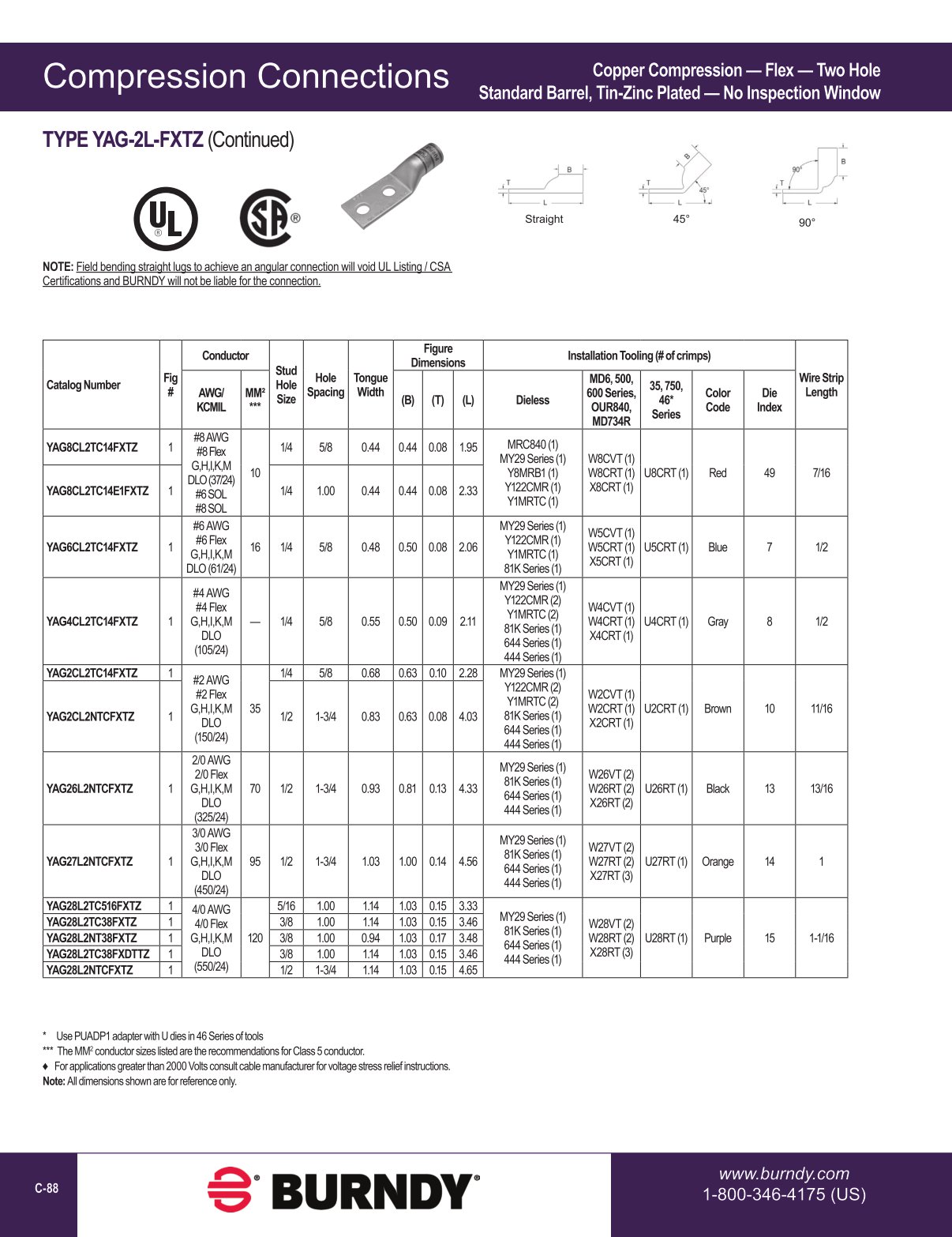 2020 BURNDY Digital Catalog 112020