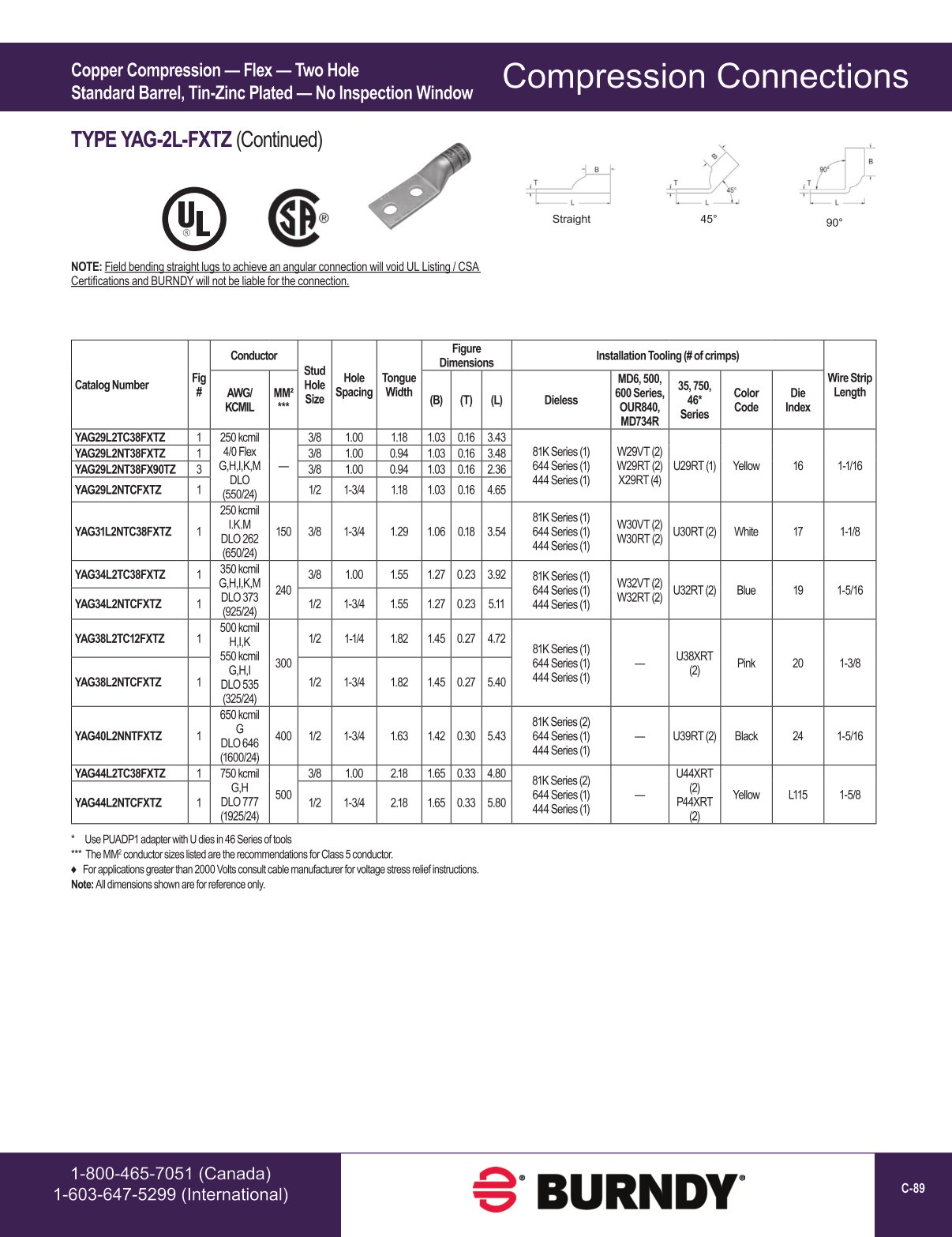 2020 BURNDY Digital Catalog 112020