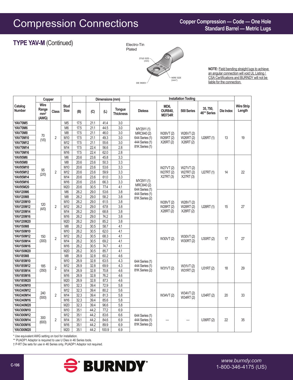 2020 BURNDY Digital Catalog 112020